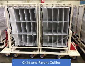 Child and Parent Dollies